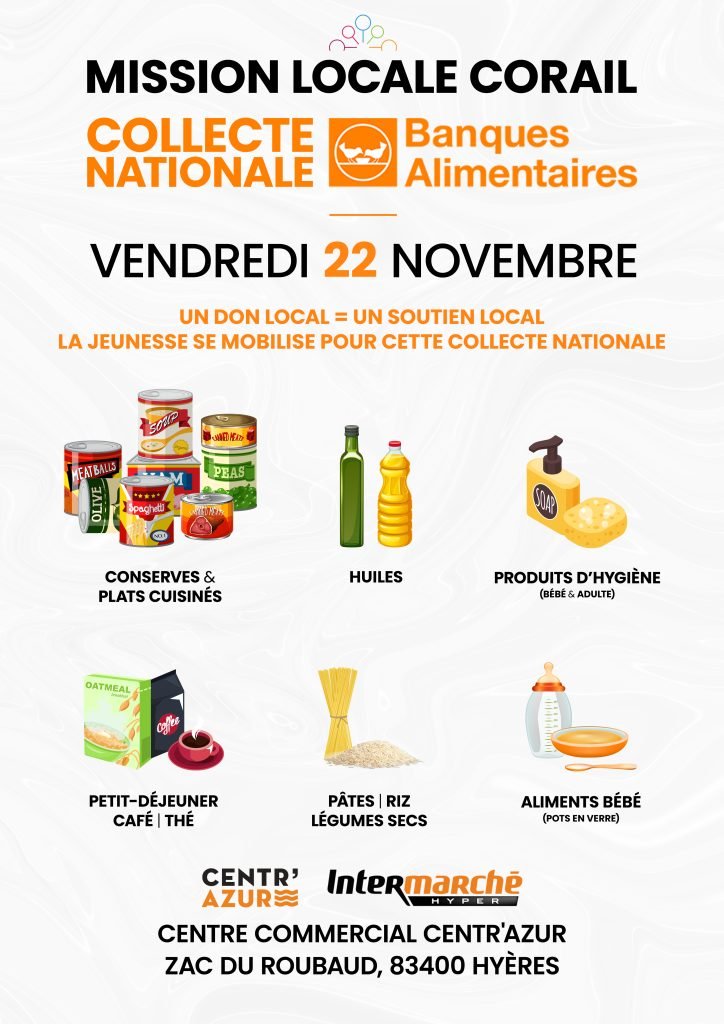 Collecte Nationale Banques Alimentaires